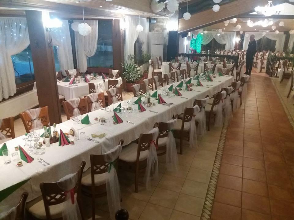 Kovanlika Hotel Razgrad Exteriör bild
